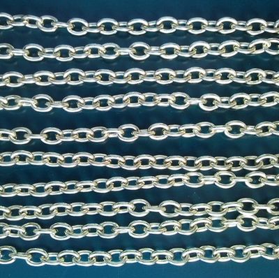 供應側邊接口O字鏈、圓環鏈、起重鏈、裝飾鏈條 選型、應用與采購指南